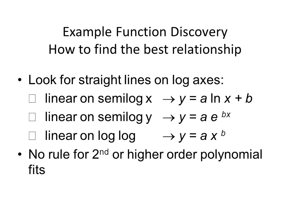 Function discovery
